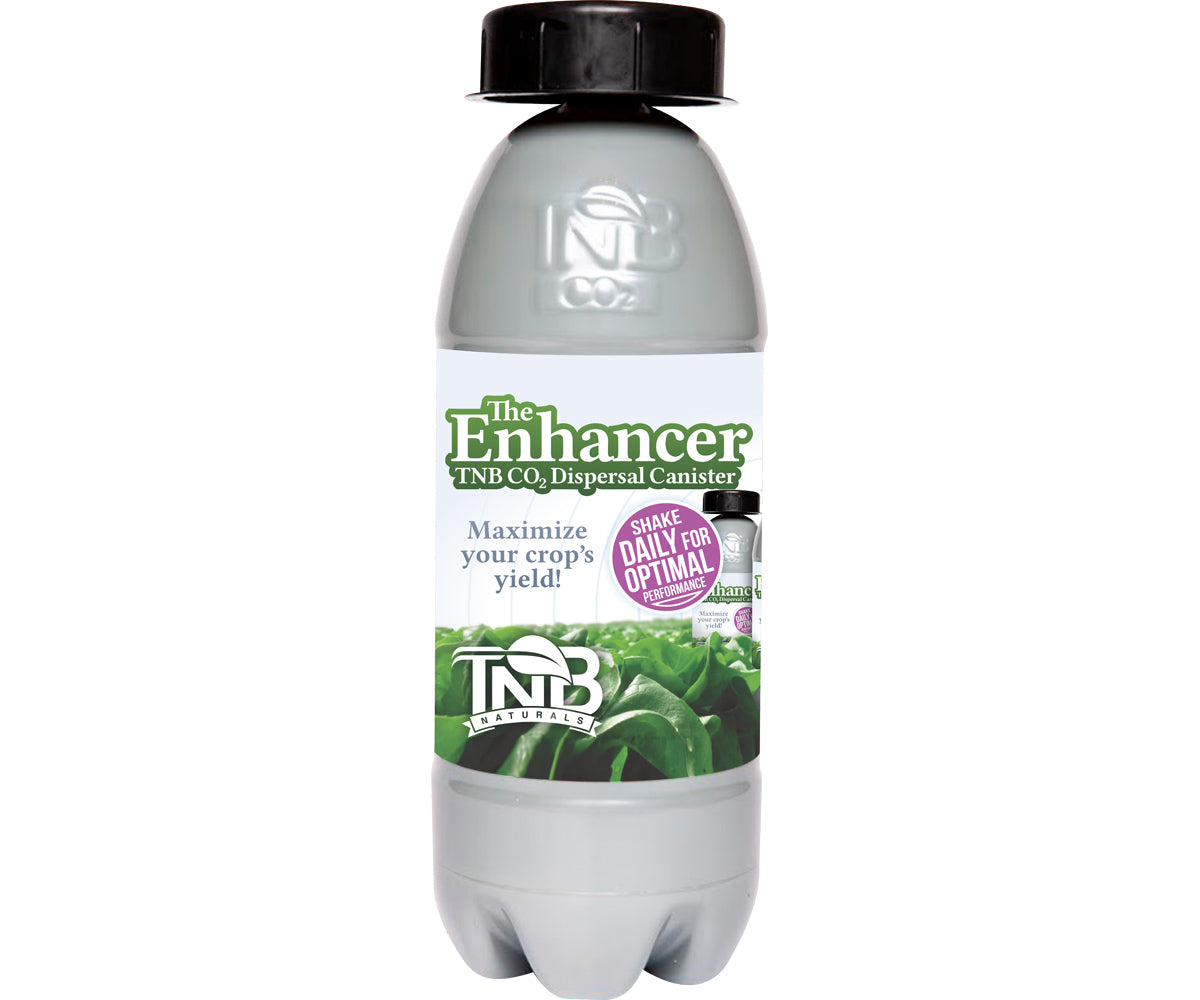 TNBCO2CAN